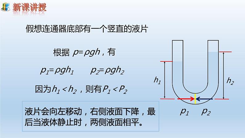 第九章压强第2节第2课时连通器与液体压强的应用课件05