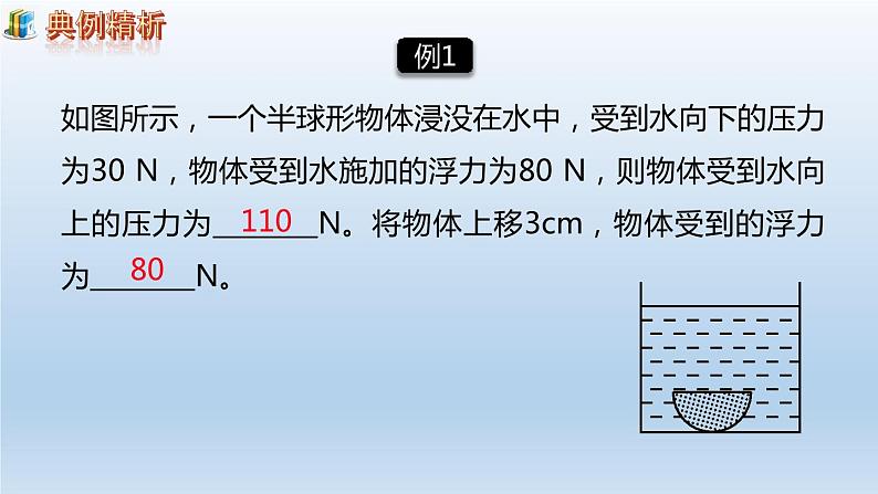 第十章浮力小结与复习课件第5页