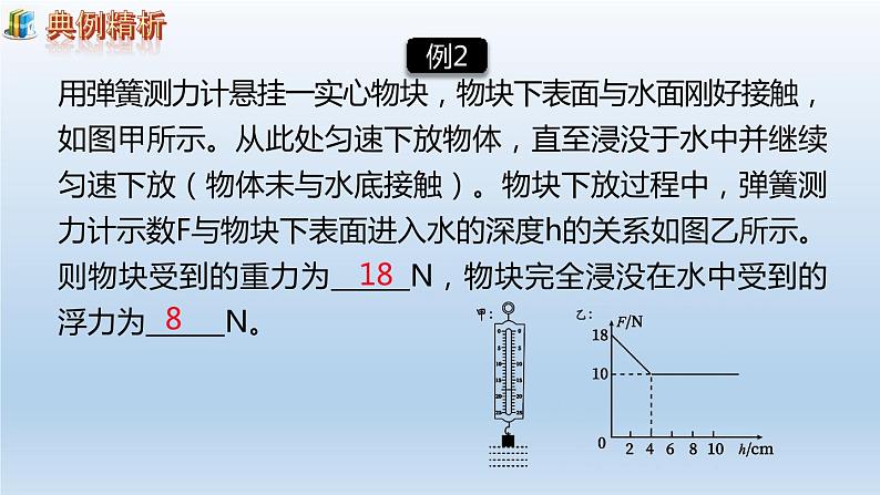 第十章浮力小结与复习课件第6页