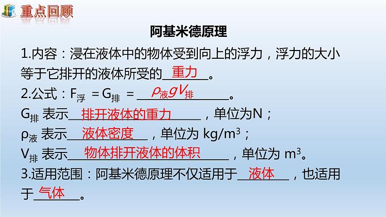 第十章浮力小结与复习课件第7页