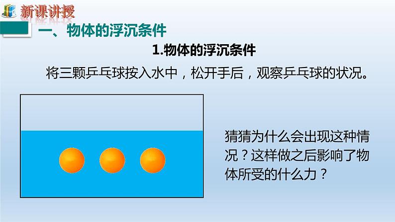 第十章浮力第3节物体的浮沉条件及应用课件第3页