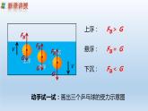 第十章浮力第3节物体的浮沉条件及应用课件