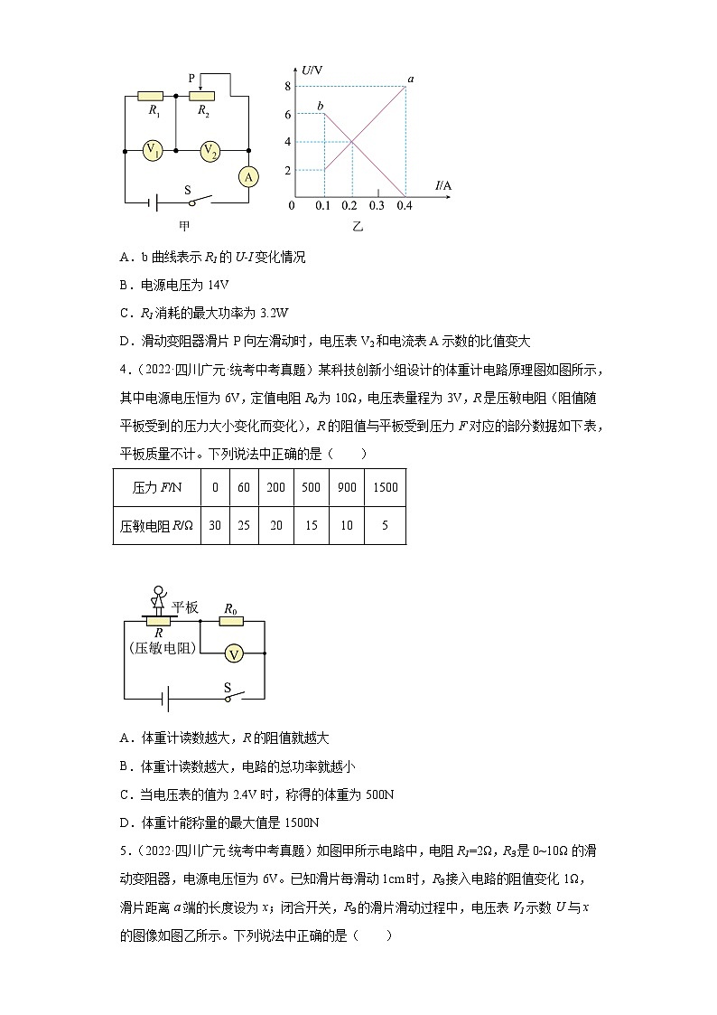 四川省各地市2022年中考物理真题分项汇编-21电磁学（欧姆定律-选择题）02