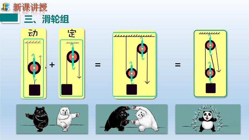 第十二章简单机械第2节滑轮第2课时滑轮组、轮轴和斜面课件第3页