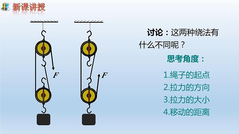 第十二章简单机械第2节滑轮第2课时滑轮组、轮轴和斜面课件第5页
