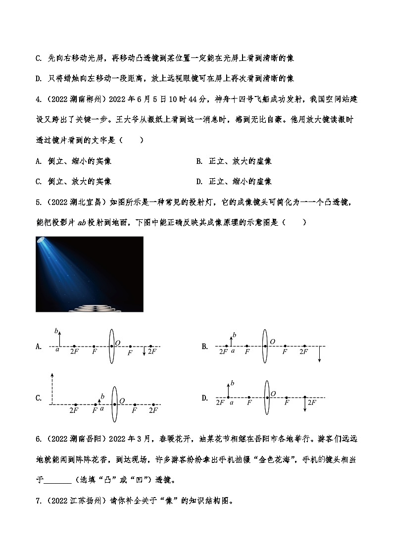 2022年中考物理真题分类练习—透镜及其应用第2页