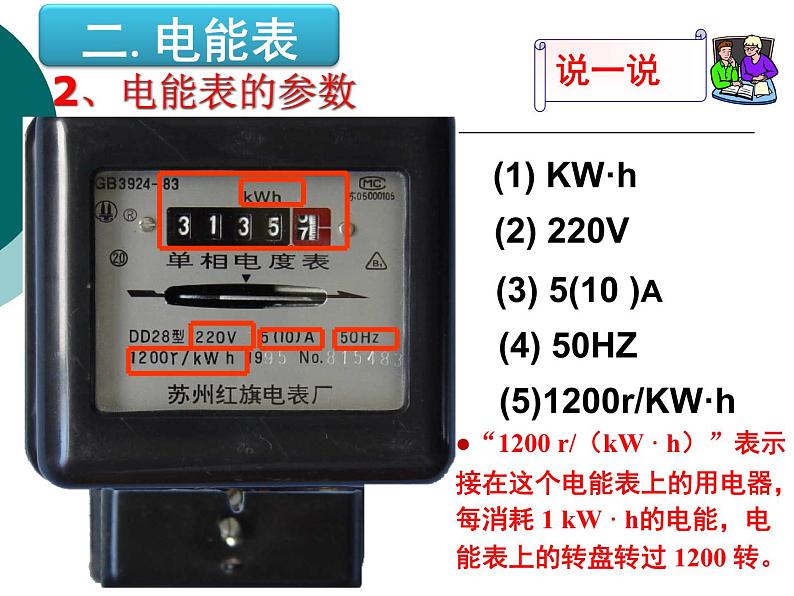 第1节-电能--电功PPT第8页