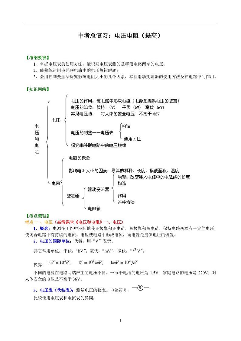 中考物理中考总复习：电压电阻（提高）知识讲解01