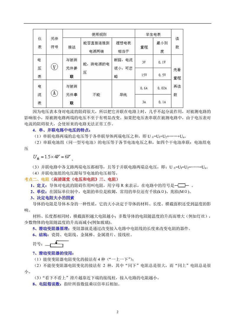 中考物理中考总复习：电压电阻（提高）知识讲解02