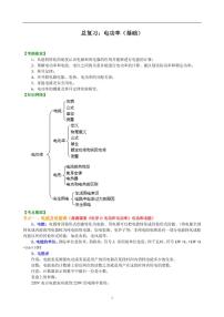 中考物理总复习：电功率（基础）知识讲解