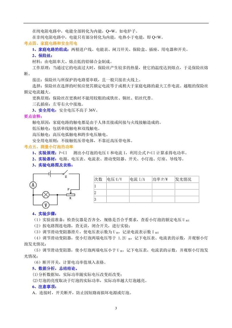 中考物理总复习：电功率（基础）知识讲解03
