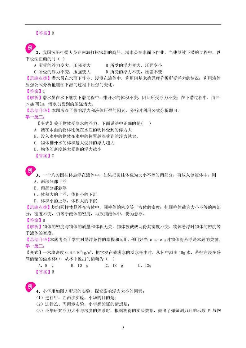 中考物理总复习：浮力（基础）知识讲解03