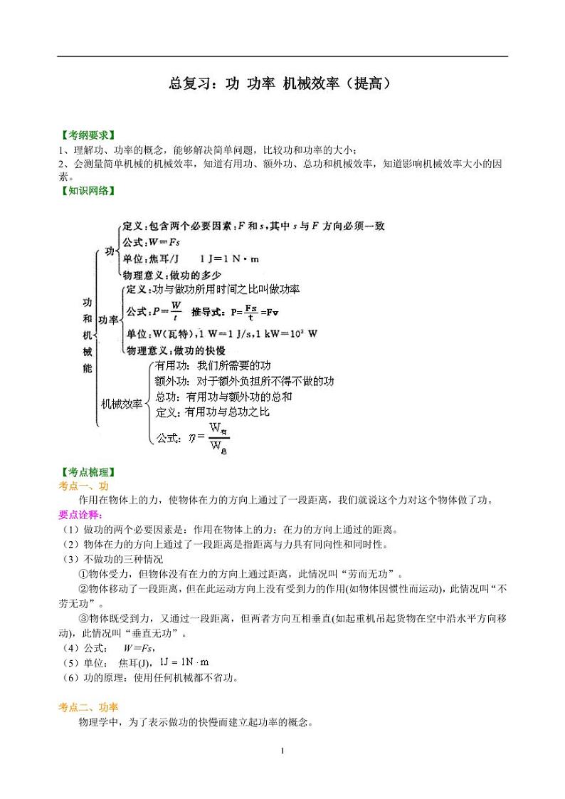 中考物理总复习：功 功率 机械效率（提高）知识讲解第1页