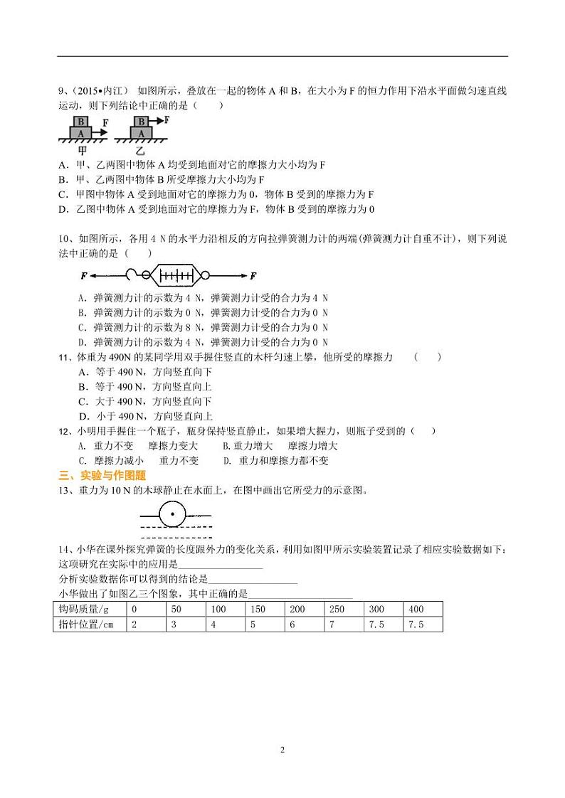 中考物理总复习：重力、弹力、摩擦力（基础）巩固练习02
