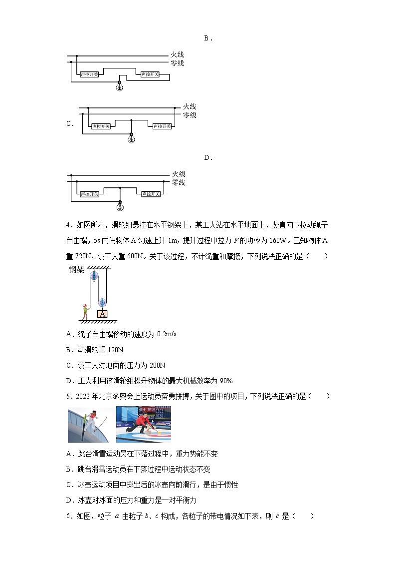 2023年河北省保定市唐县东片五校联考中考二模物理试卷（含答案）02
