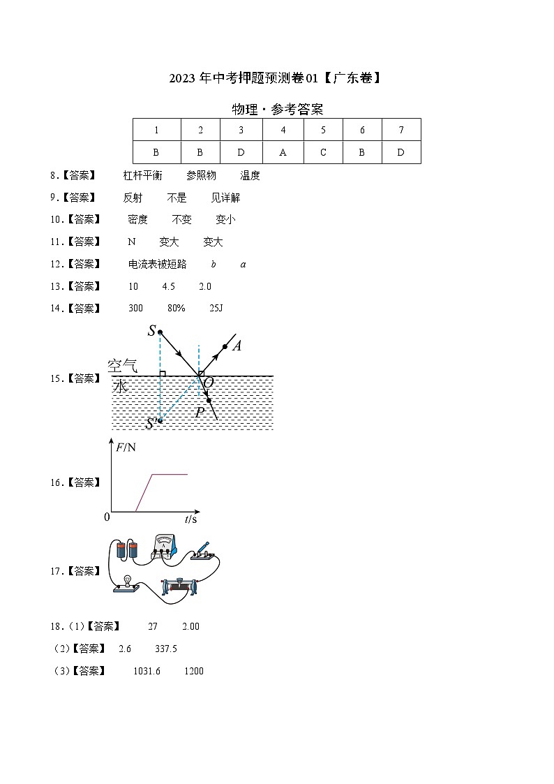 2023年中考物理押题卷01（广东卷）（参考答案）第1页