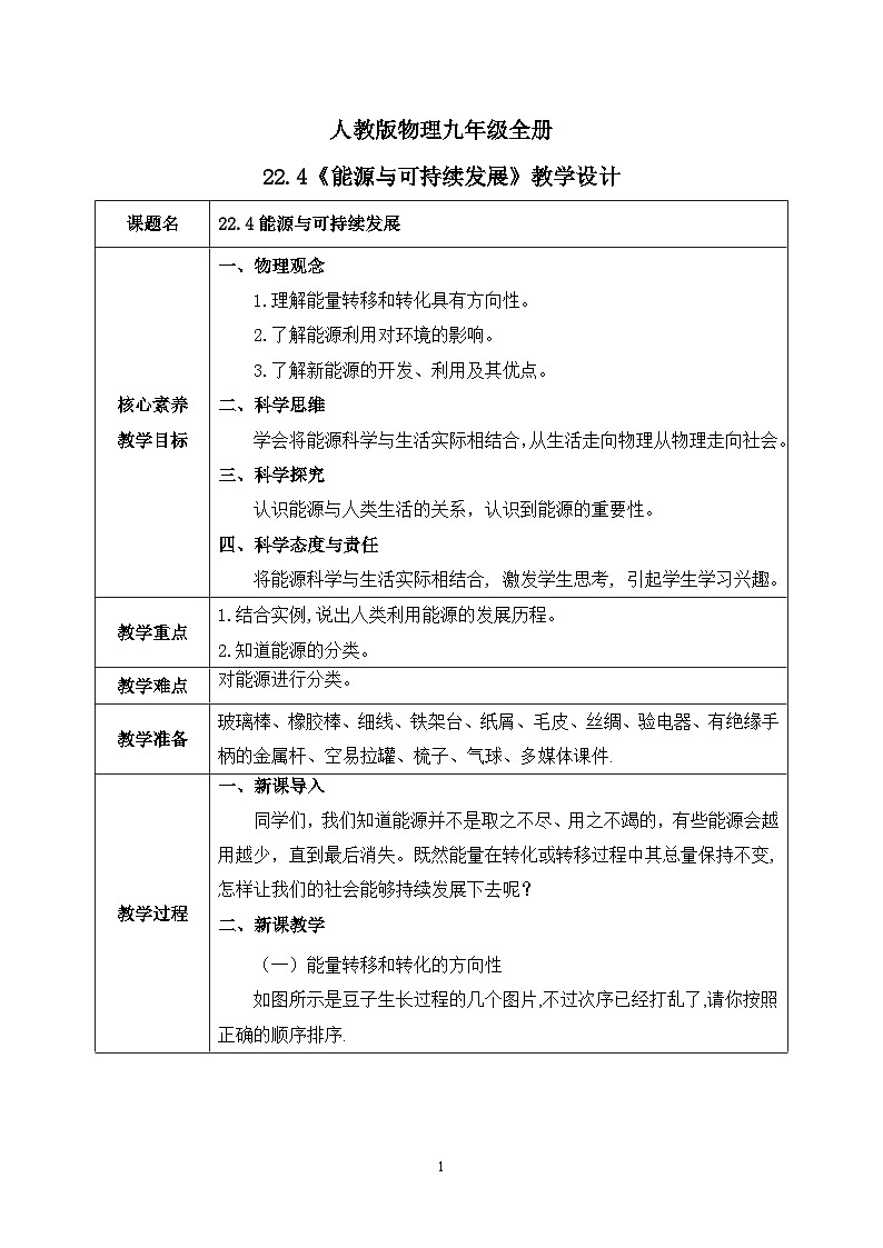 【核心素养】人教版九年级全册+第二十二章+第4节《能源与可持续发展》课件+教案+分层练习+学案01