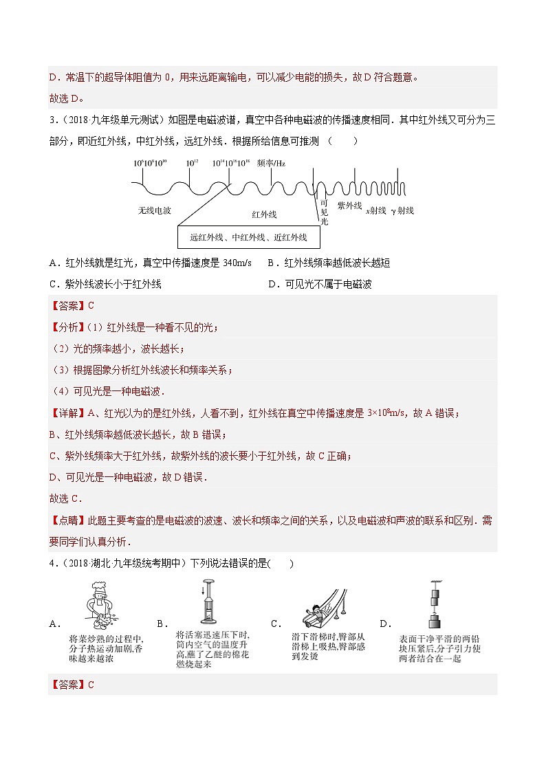 真题重组卷03-2023年中考物理真题汇编重组卷（四川成都专用）（解析版）第2页