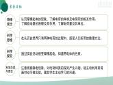 【核心素养】人教版九年级全册+第十五章+第1节《两种电荷》课件+教案+分层练习+学案