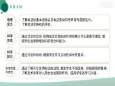 【核心素养】人教版九年级全册+第二十一章+第1节《现代顺风耳——电话》课件+教案+分层练习+学案