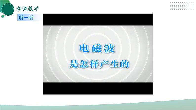 【核心素养】人教版九年级全册+第二十一章+第2节《电磁波的海洋》课件+教案+分层练习+学案06