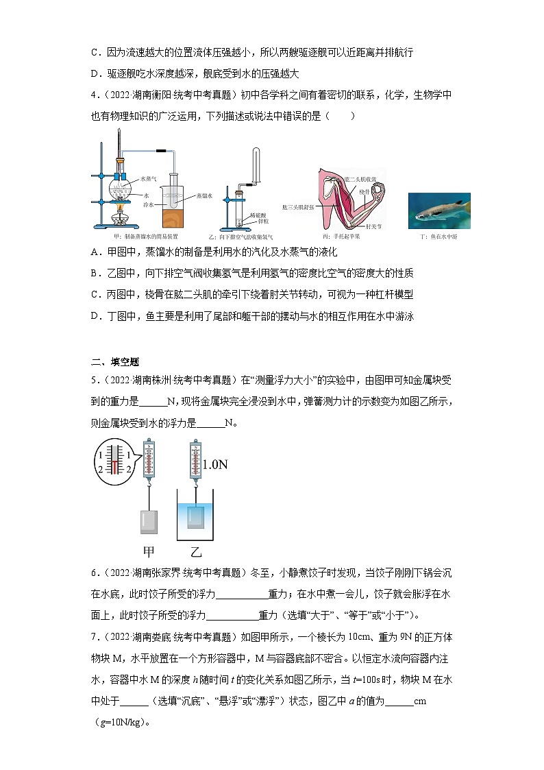 湖南省各地市2022年中考物理真题分项汇编-09压强专题（实验、计算、简答、综合题）第2页