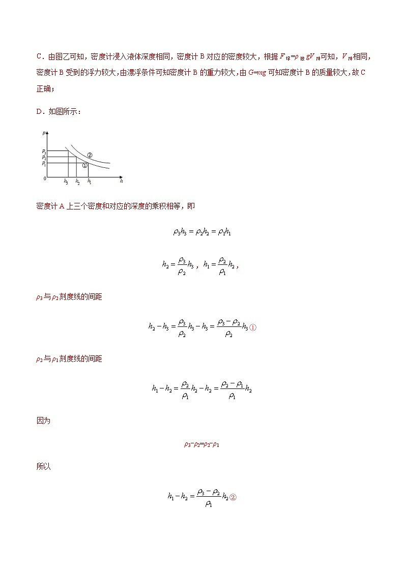 专题09 浮力--5年（2018-2022）中考1年模拟物理分项汇编（北京专用）（解析版）第2页