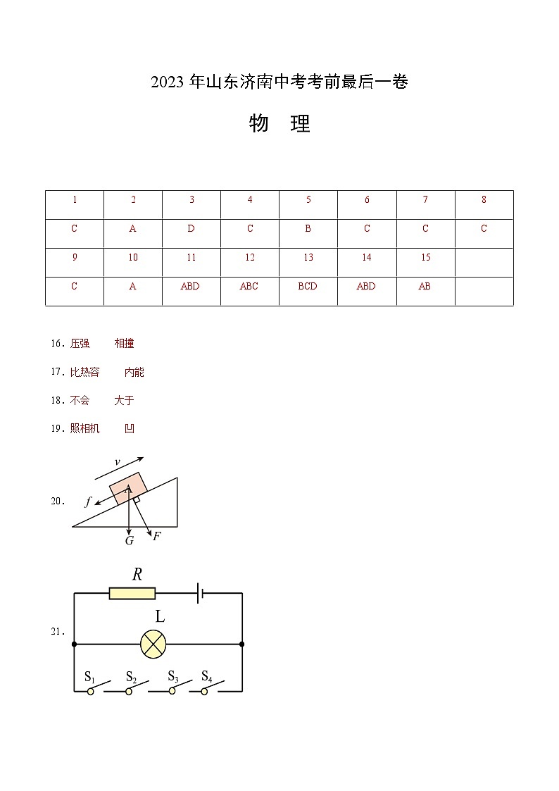 物理（山东卷）-【试题猜想】2023年中考考前最后一卷（考试版+答题卡+全解全析+参考答案）01