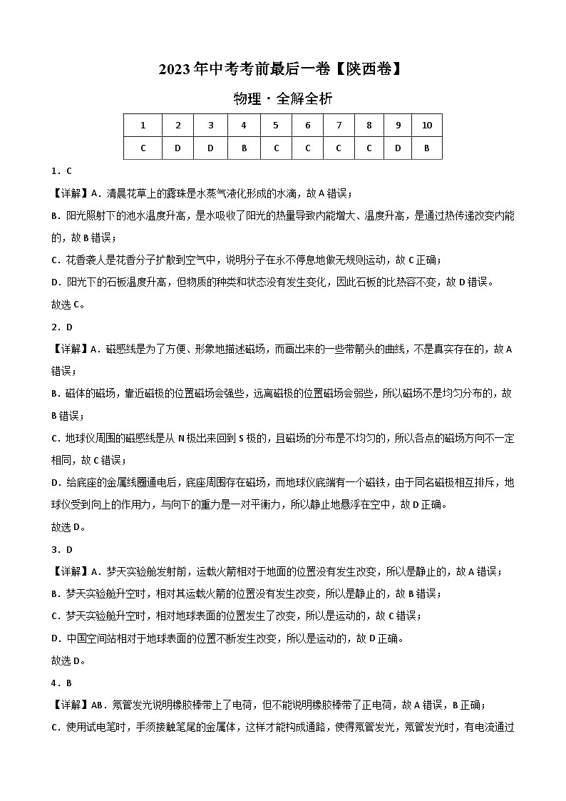 物理（陕西卷）-【试题猜想】2023年中考考前最后一卷（全解全析）第1页