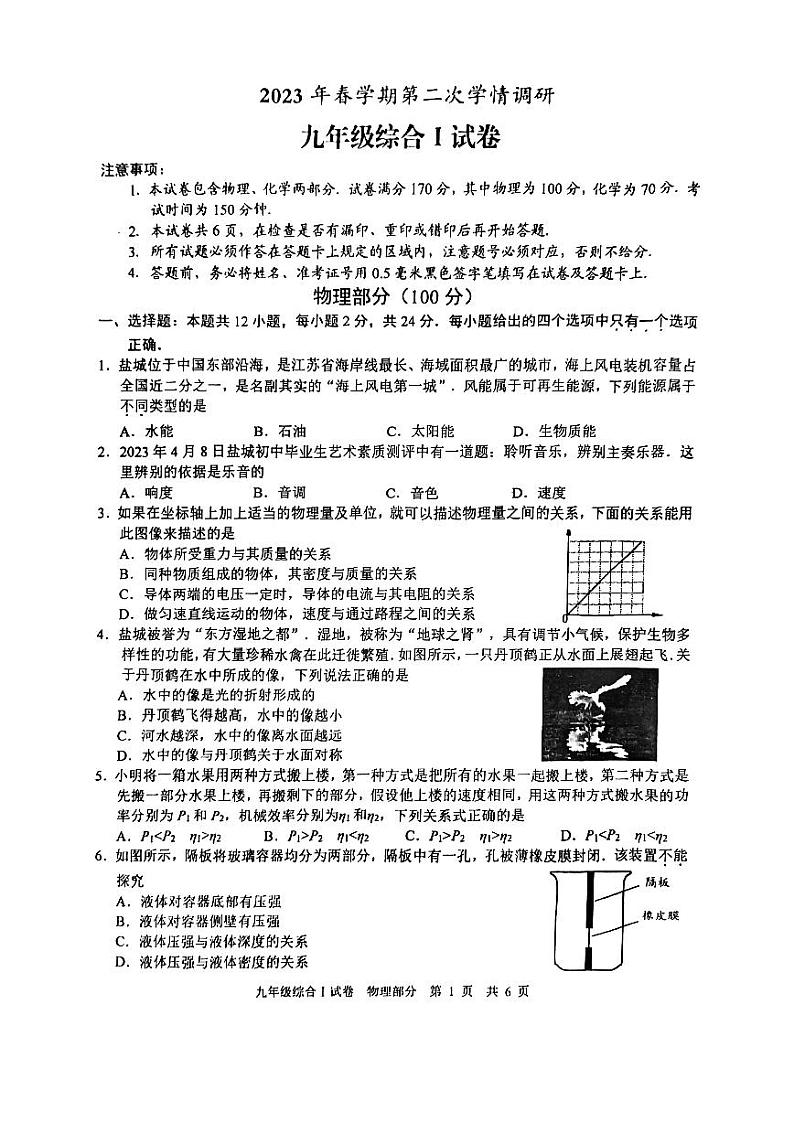2023年江苏省盐城市盐都区中考二模物理试题01