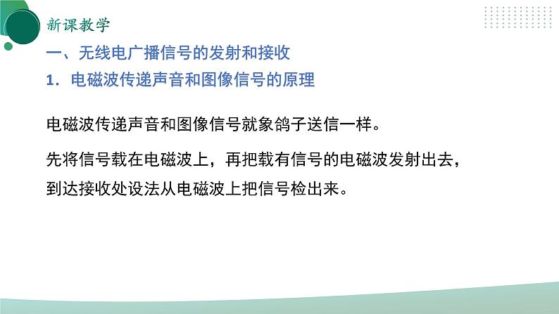 【核心素养】人教版九年级全册+第二十一章+第3节《广播、电视和移动通信》课件+教案+分层练习+学案05