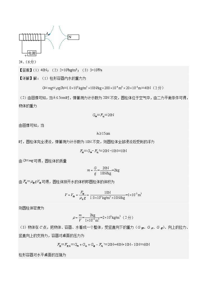 2023年中考考前最后一卷：物理（江苏盐城卷）（参考答案）02
