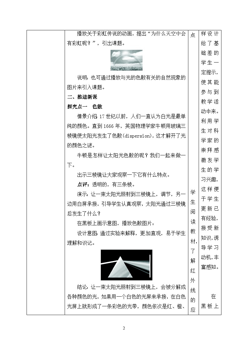 4.5《光的色散》ppt课件+教学设计+同步练习题（含参考答案）02