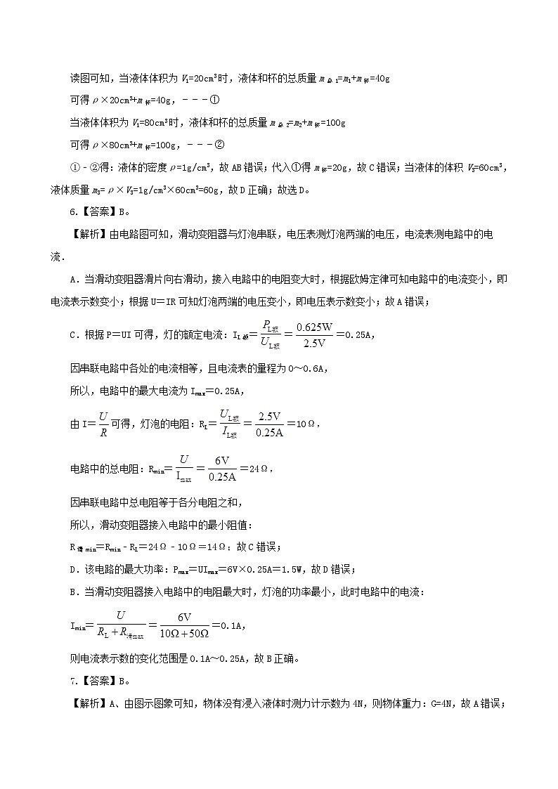 （广东省卷）2023年中考物理第一次模拟考试（全解全析）第2页