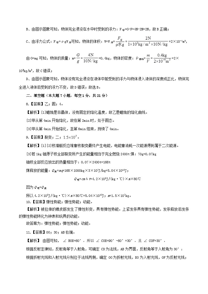 （广东省卷）2023年中考物理第一次模拟考试（全解全析）第3页