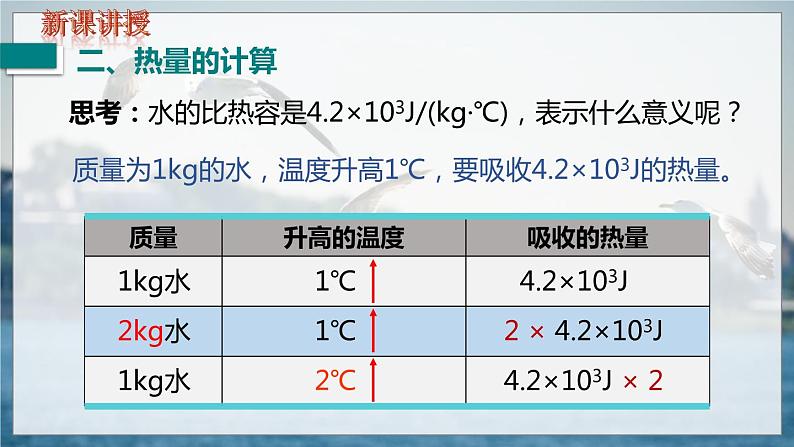 9物上（人教）第13章 13.3 第3节  比热容 PPT课件+教案03