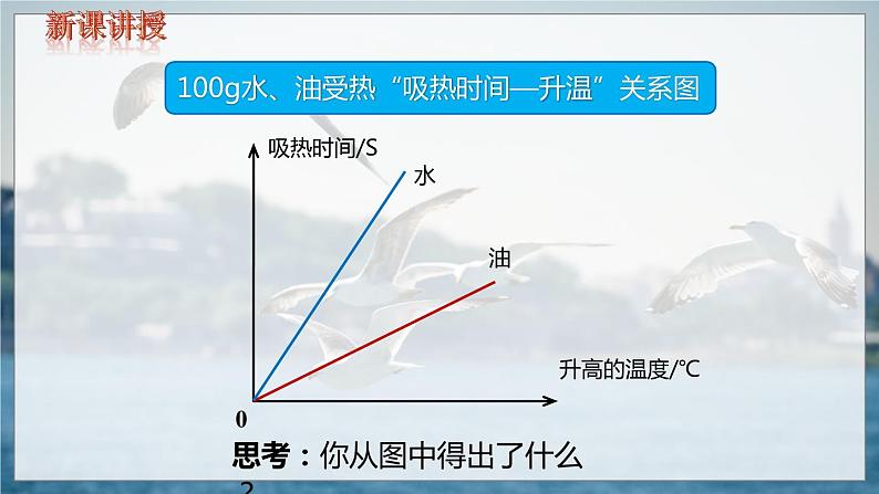 9物上（人教）第13章 13.3 第3节  比热容 PPT课件+教案08