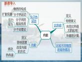 9物上（人教）第13章 第十三章  小结与复习 PPT课件+教案