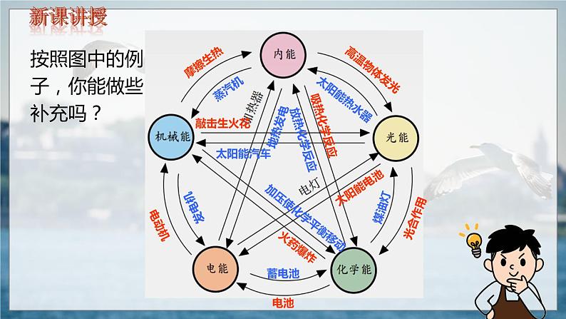 第3节 能量的转化和守恒第7页