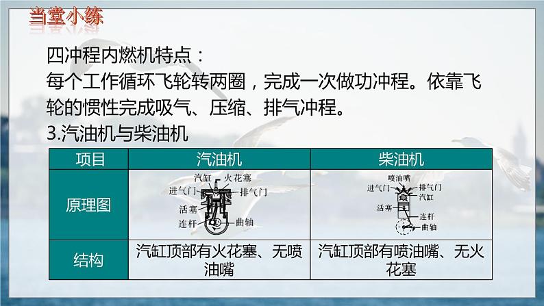 第十四章 小结与复习第5页