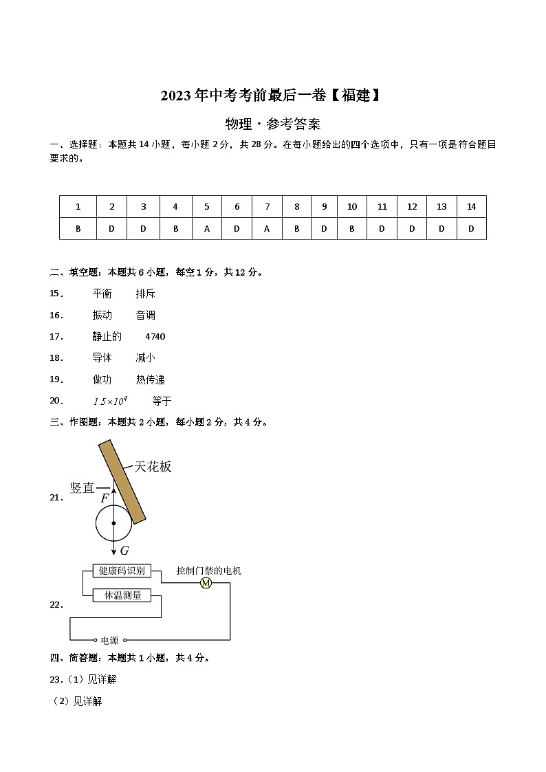 物理（福建卷）2023年中考考前最后一卷（参考答案）第1页