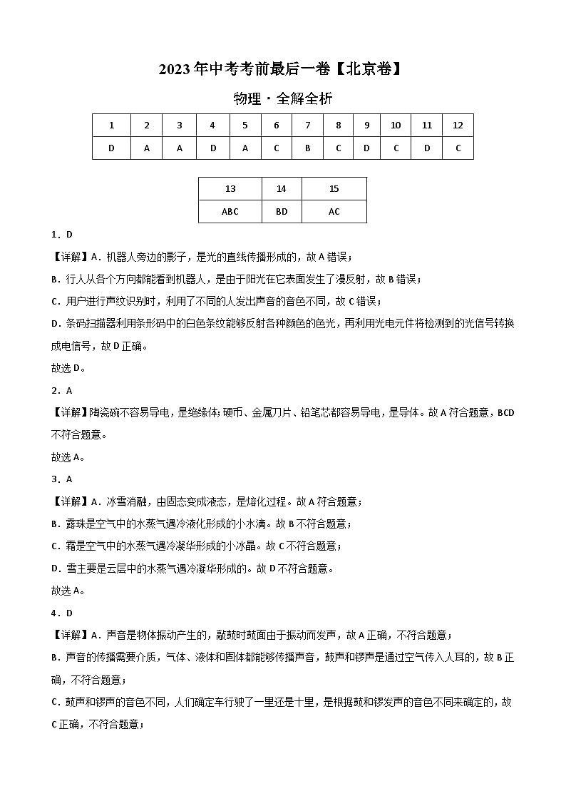 物理（北京卷）2023年中考考前最后一卷（全解全析）01