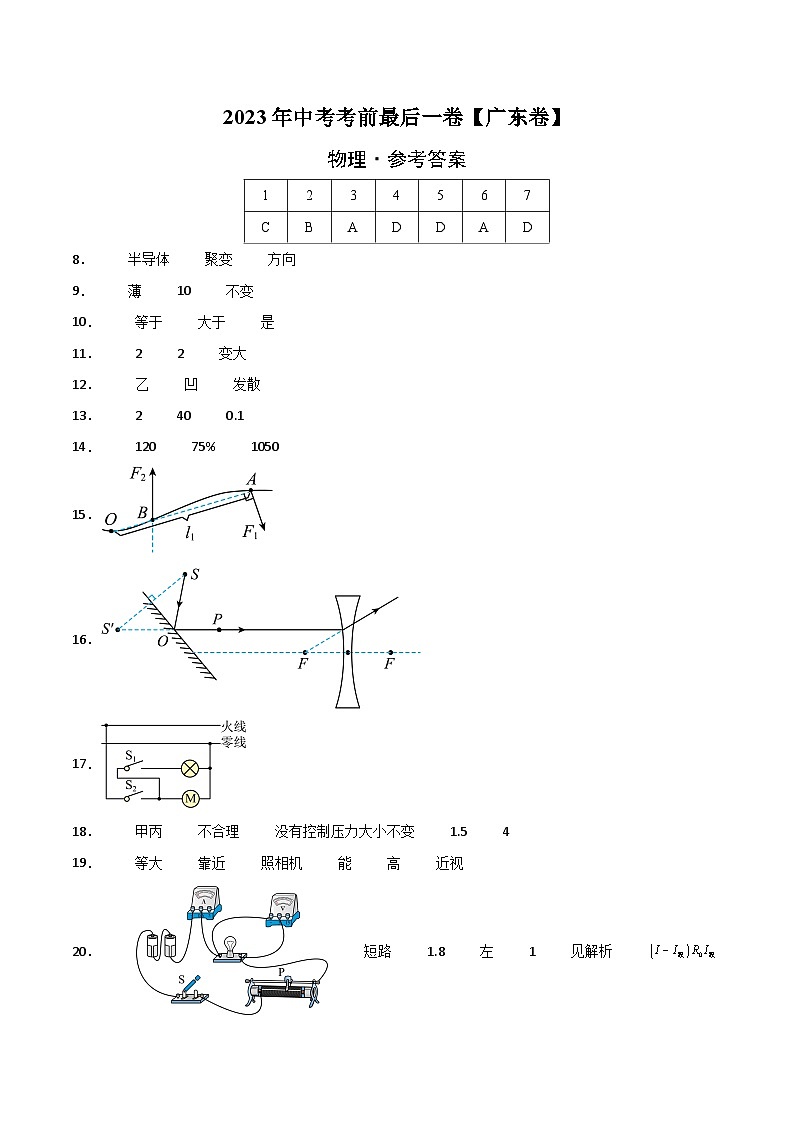 物理（广东卷）2023年中考考前最后一卷（参考答案）01