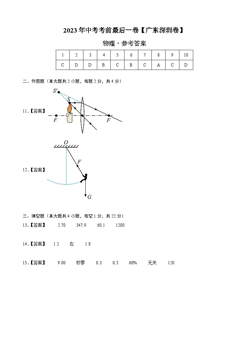 物理（广东深圳卷）2023年中考考前最后一卷（参考答案）01