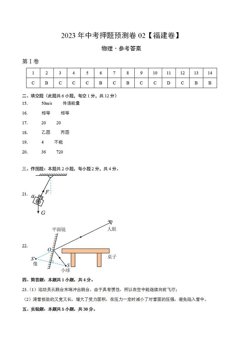 2023年中考押题预测卷02（福建卷）-物理（参考答案）第1页