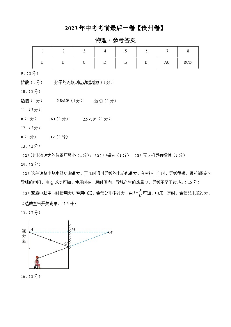 物理（贵州卷）2023年中考考前最后一卷（参考答案）01
