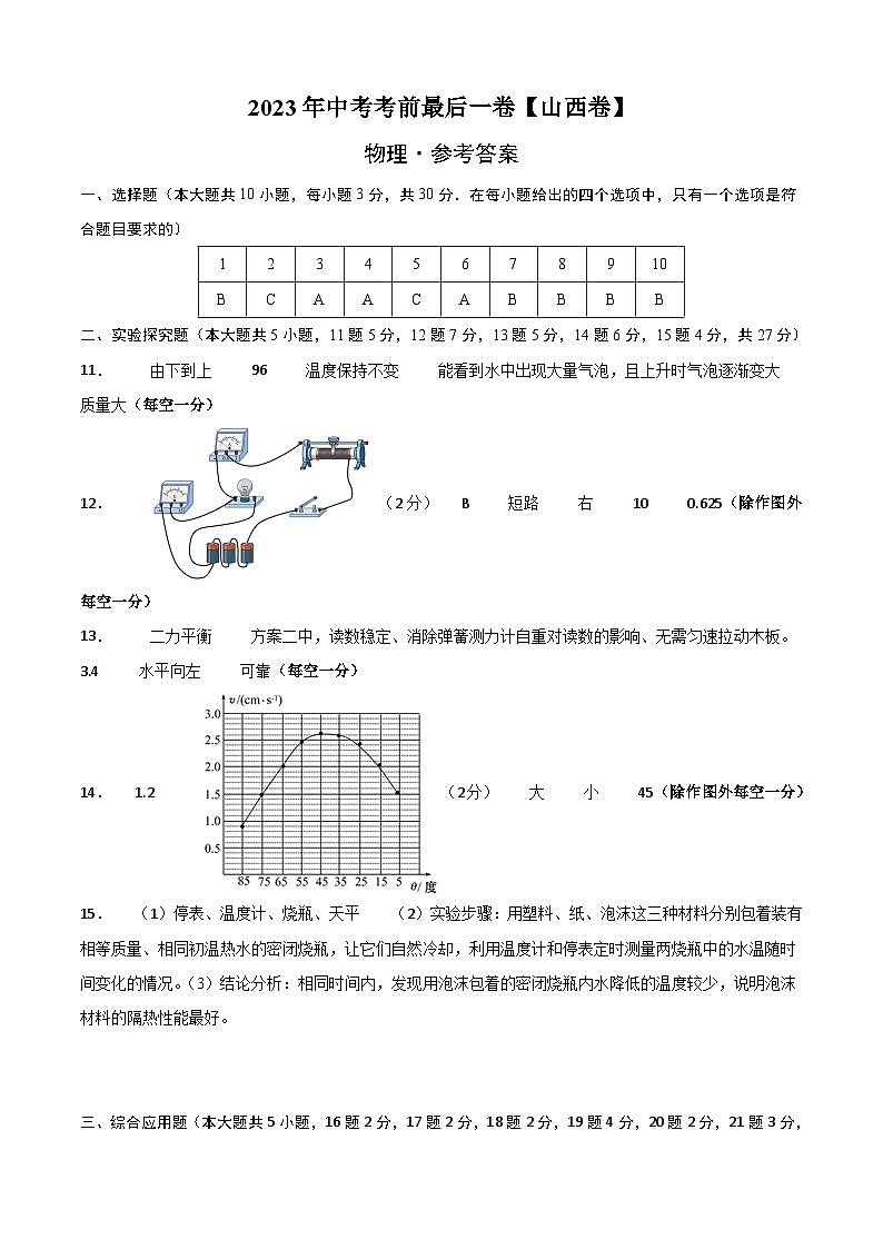 物理（山西卷）2023年中考考前最后一卷（参考答案）01