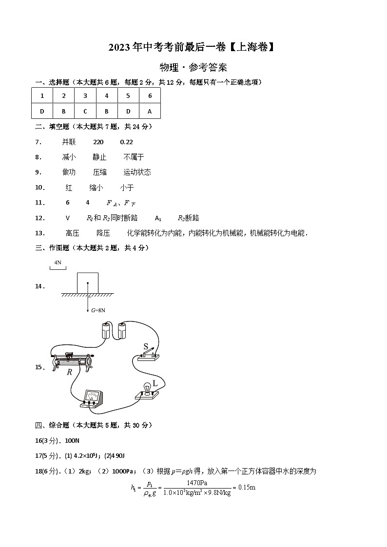 物理（上海卷）2023年中考考前最后一卷（参考答案）01