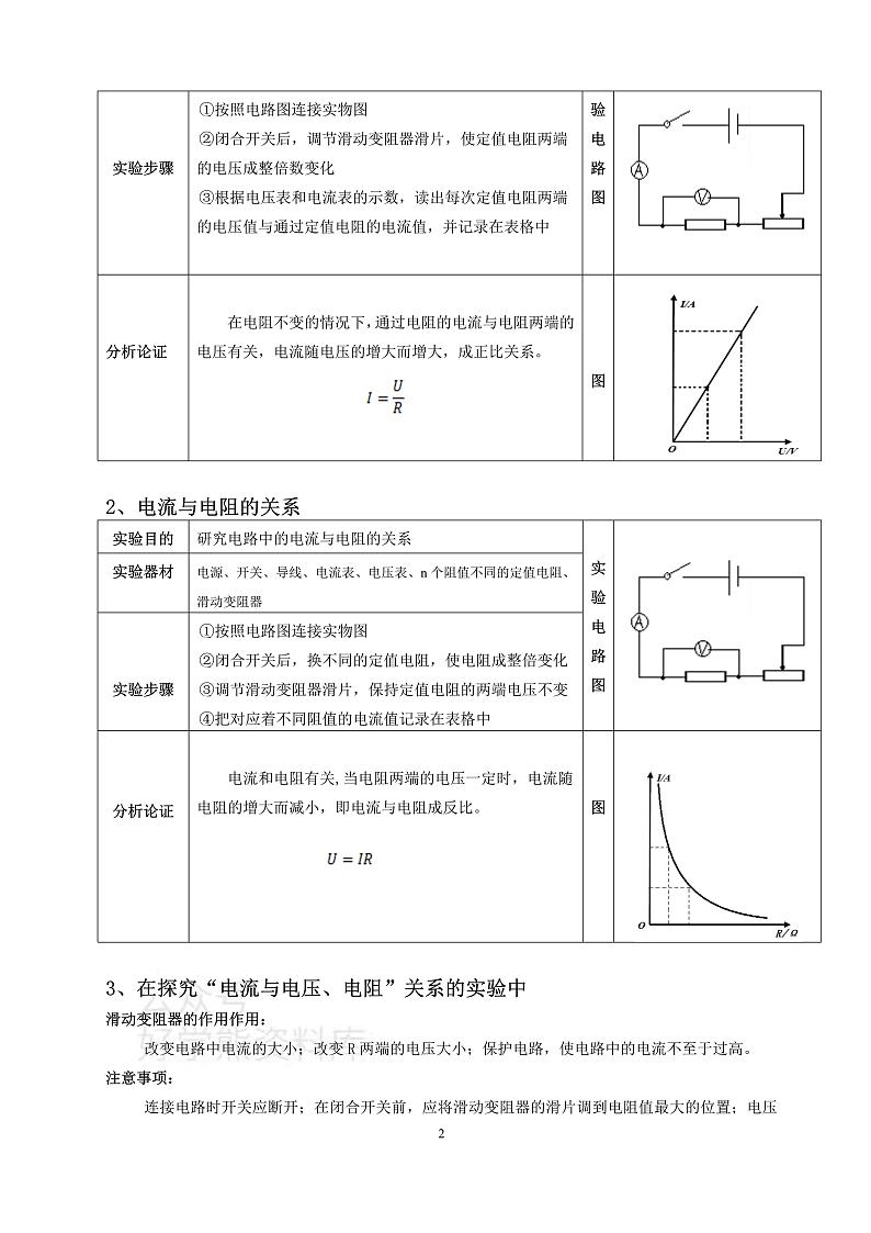 初三物理欧姆定律知识点02