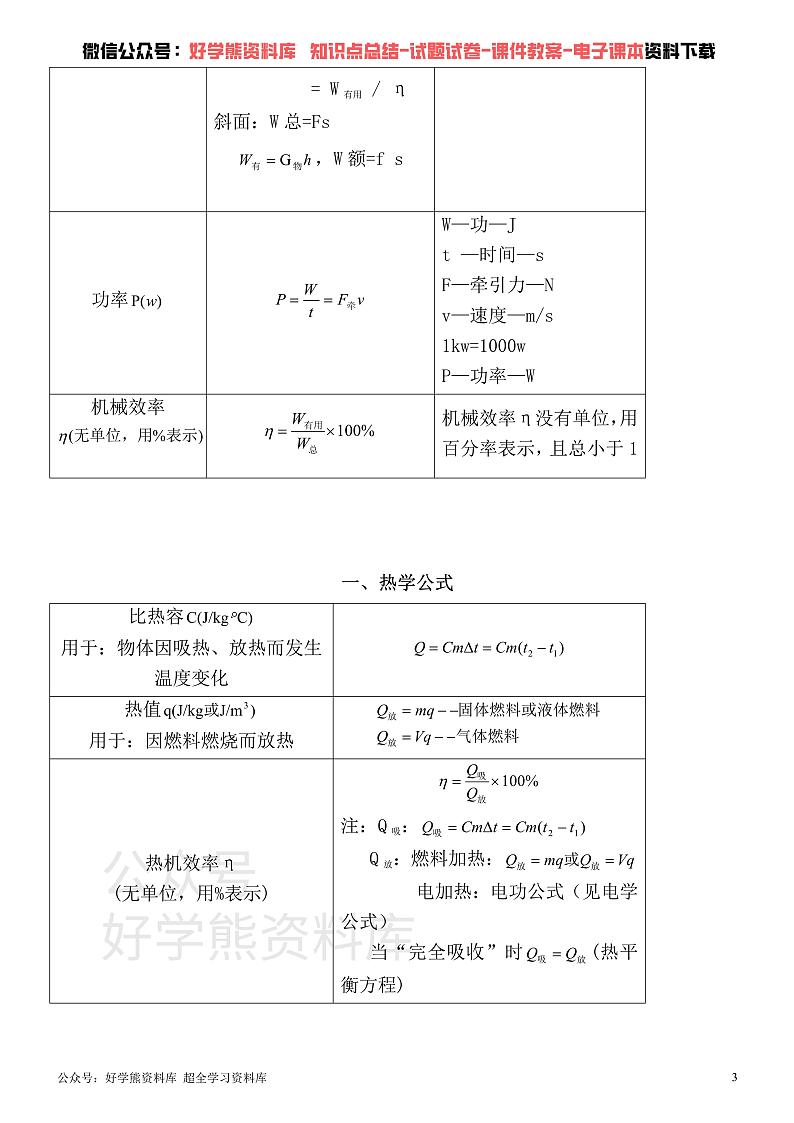 中考物理——初中常用公式大全、单位换算第3页